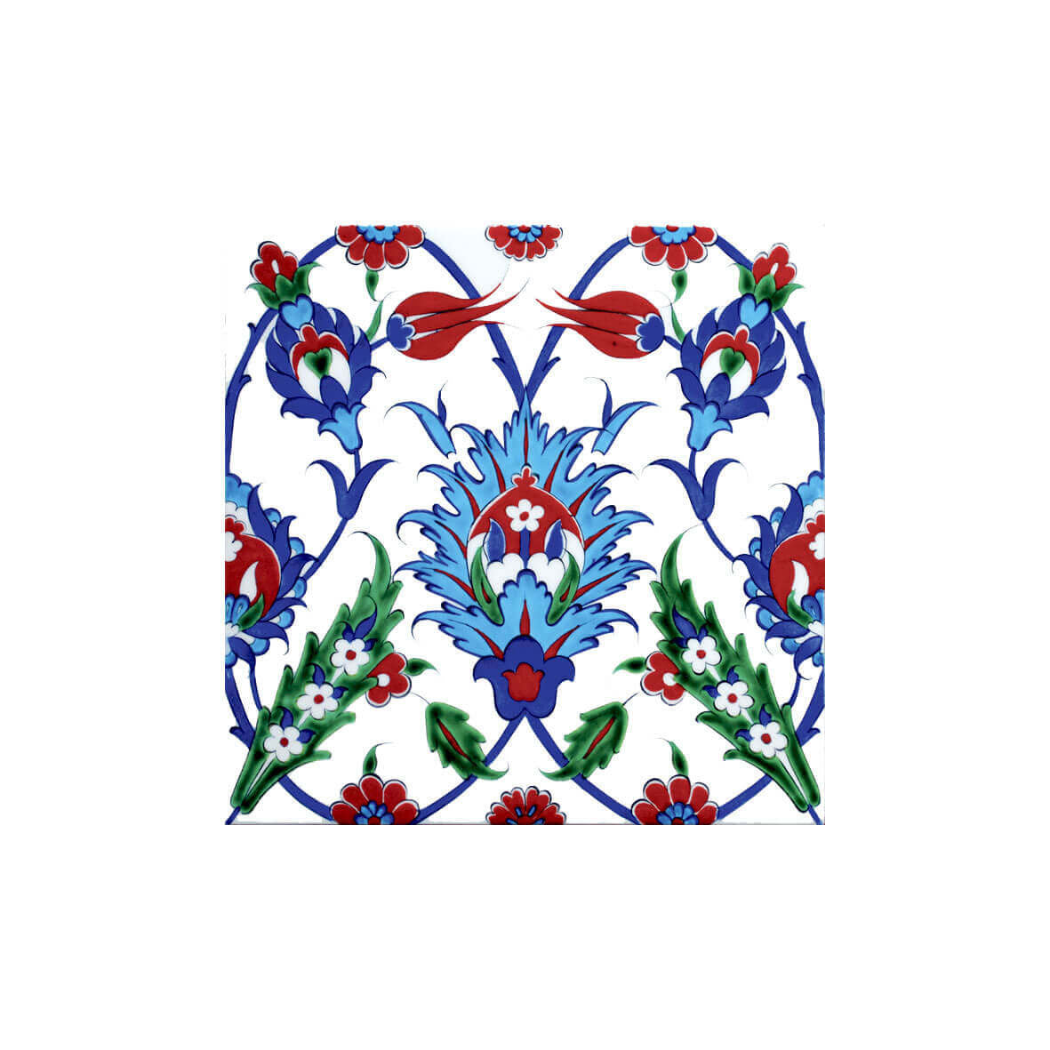 iznik wall tiles