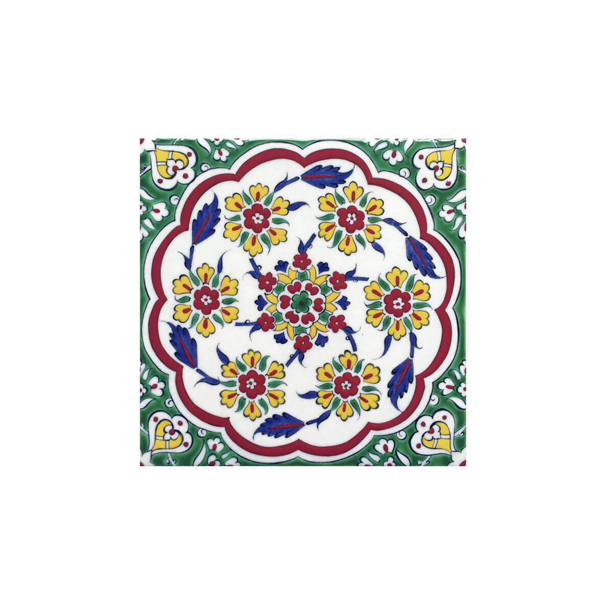Iznik Tile Sadberk Hanim Museum