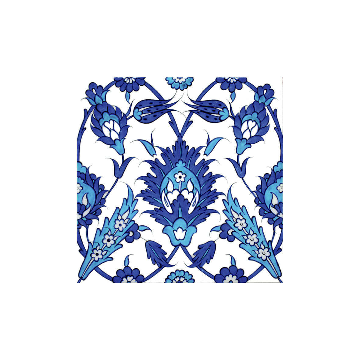 Iznik Tile Tulip Design British Museum